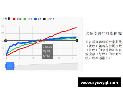 yh86银河国际广东医生发现鼻咽癌动态预后风险分子指标，助力早期诊断与个性化治疗 - 副本