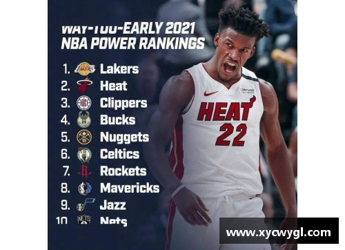 yh86银河国际NBA球队实力排名及赛季预测分析
