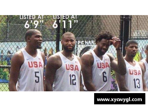 yh86银河国际NBA球员身高分布与平均值偏差的分析 - 副本